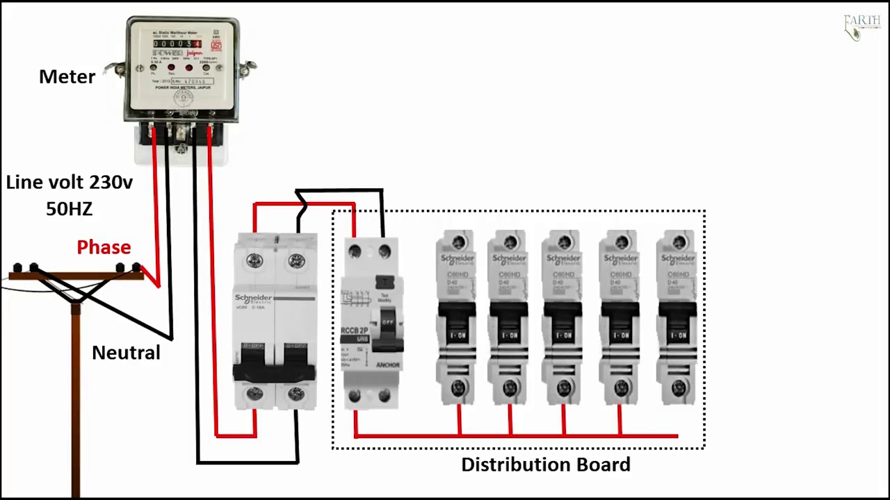 42 Single Phase Meter Wiring Diagram Energy Meter Energy