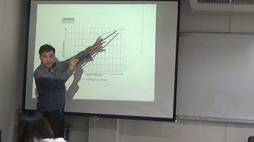 202421KUPDC.Gain Scheduling