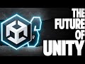 The future of the unity 6 game engine