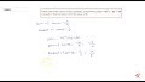 If the sum of the zeros of the quadratic polynomial `f(t)=k t^2+2t+3k` is equal to their produc...