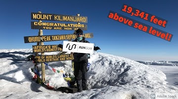 Advanced Altitude Training Techniques for Runners