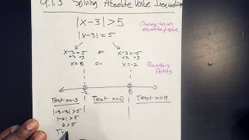 9.1.3 Solving an Absolute Value Inequality