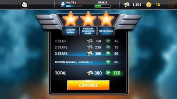 Unkilled + MOD infinite ammo Cheat Gameplay Walkthrough Part 1