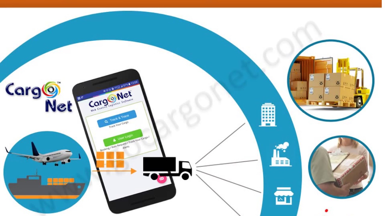 Logistics software Cargo Net Cargo Tracking Mobile App From I Code Technologies Pvt. Ltd