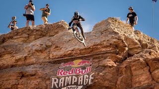 ТОП-5 САМЫХ ЖЁСТКИХ ПАДЕНИЙ НА REDBULL RAMPAGE