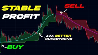 BEST SuperTrend Indicator Trading Strategy  IMPROVED with HIGH Win Rate