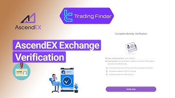 🚀 AscendEX Exchange Verification - ID card, Driver’s License, or Passport [5 Steps] 2025