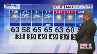 Van Denton shares his winter weather predictions
