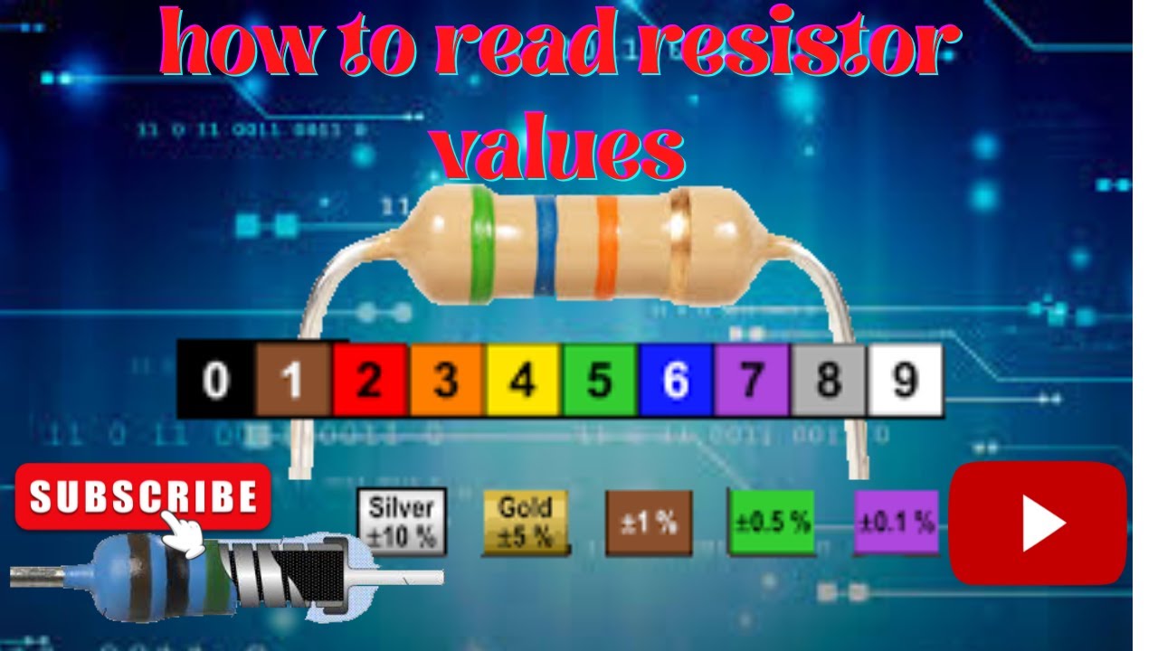 How To Read Resistor Values YouTube
