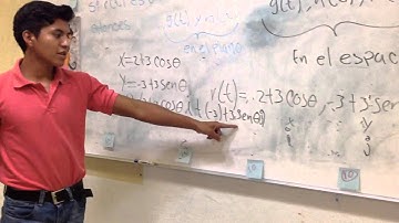 Funciones vectoriales en una variable real.