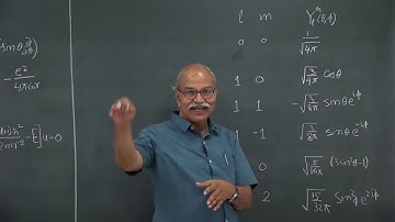 W10 03   In 3 Dimensions | HC VERMA | QUANTUM MECHANICS | GDS K S