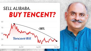 Why Mohnish Pabrai Ditched Alibaba for Tencent