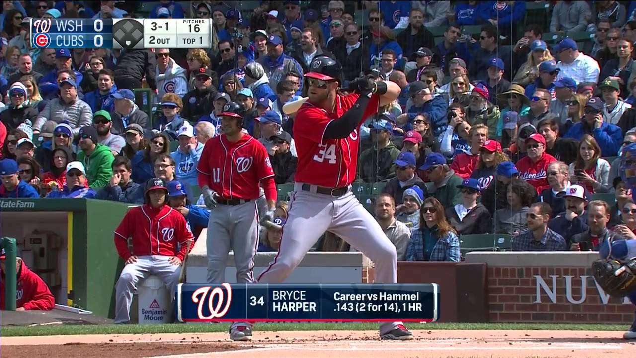 WAS AT CHN - May 07, 2016