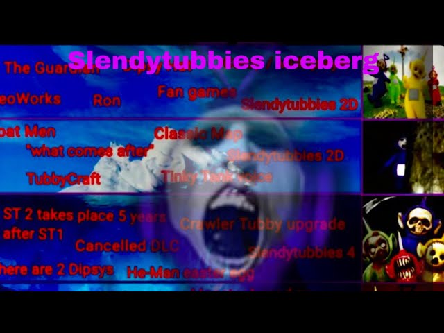 Stream Slendytubbies Worlds Trailer Theme by Nicogamer1gameon