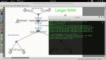 Core Network DNS Emulation (first time)