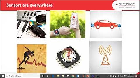 Advance Communication and Signal Processing with MATLAB