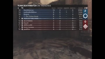 Gears Of War 3 Beta Gameplay First Impressions By The Yellow Hawk