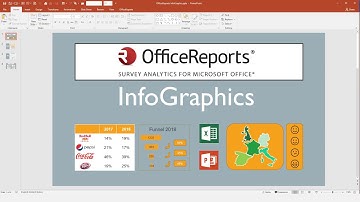 OfficeReports InfoGraphics
