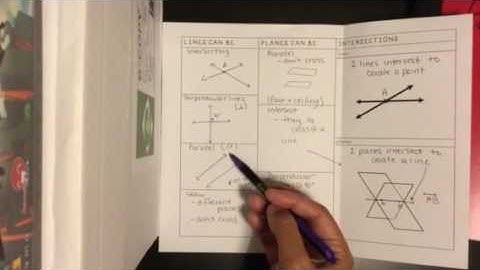 Geometry - Points, Lines, and Planes part 2