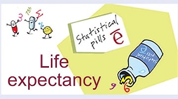 Life expectancy - english video