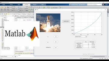 ECUACIONES NO LINEALES EN MATLAB (Bisección, Regula Falsi, Secante, Newton Raphson)