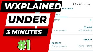 how to make money online easily and quickly Explained Under 3 Minutes Part 1