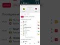 Ростов - Химки прогноз