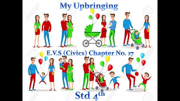 Std: IV: Civics: Chp 17: My upbringing