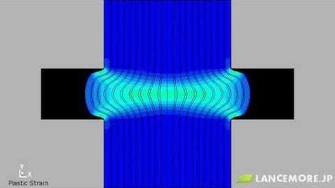 LS-DYNA Sample Model No.208 Forging Slip Lines