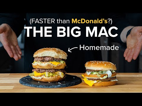 Video: Har McDonalds en kycklingwrap?