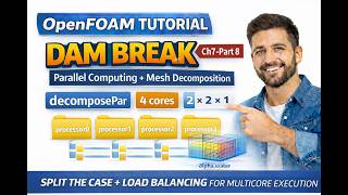 OpenFOAM Dam Break: Run in Parallel (decomposeParDict + decomposePar) | Ch7–Part 8