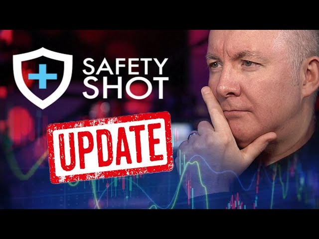 SHOT Stock - SAFETY SHOT Fundamental Technical Analysis - Martyn