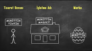 TİCARET UNVANI [Ticari İşletme Hukuku - Uzaktan Öğretim]