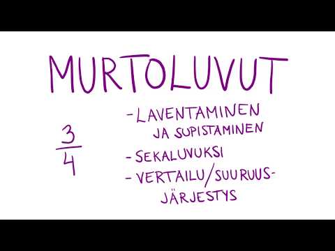 Video: Kuinka Jakaa Murtoluvut