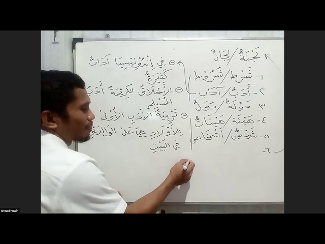Bahasa Arab Online class=
