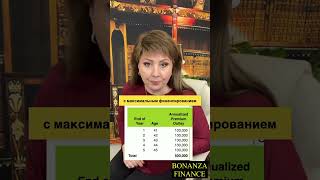 Владельцы прибыльного бизнеса должны это знать...#bonanzafinance #saveandgrow #USA #IUL #TFRA