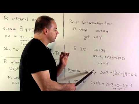 RNT1.2.1. Example of