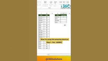 SUMIF formula in excel | Excel sumif formula examples #shorts  #trending #viral #fun
