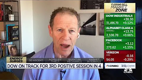 Stephen Weiss on continued upside in equities