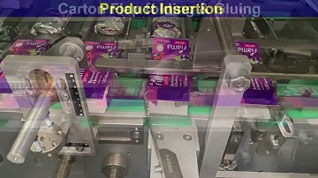 Shivamani Corporate video