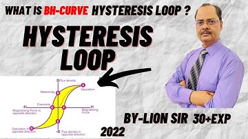 Basic Electrical Engineering | B-H Curve | Hysteresis Curve Working & Application B-H curve Working
