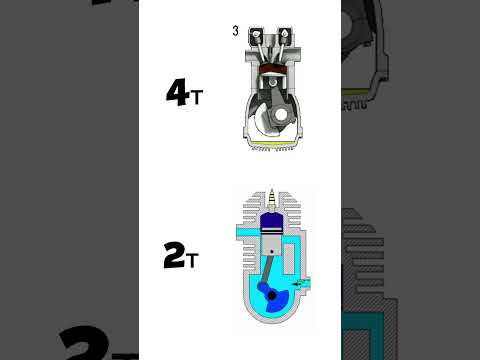 Отличия работы 2-х