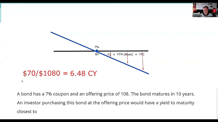 Relationship of Nominal Yield, Current Yield, Yield to Maturity and Yield to Call.  Series 7 Exam