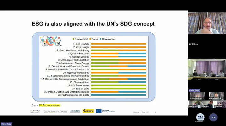 ESG Business Model Innovation Webinar 1 - Introduction