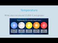 The Amazing Characteristics Of Stars And Their Brightness