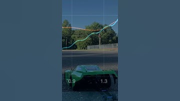 Noprep Rc drag racing testing and tune