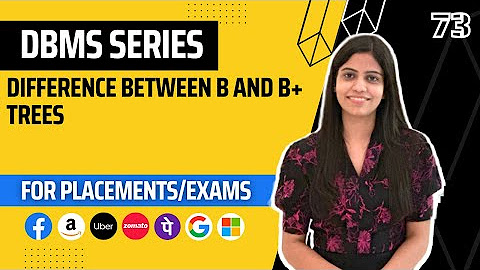 Transactions and Concurrency Control | Complete DBMS Course - YouTube