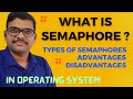 Semaphores in Operating System || wait , signal Procedures || Binary & Counting Semaphores || OS