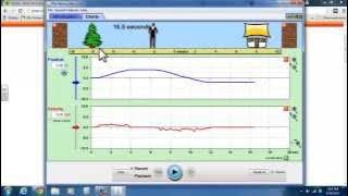 Understanding Velocity Graphs using the PhET -Moving Man- Simulation