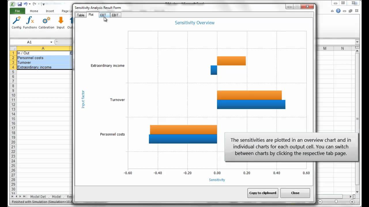 Sensitivity Analysis - YouTube